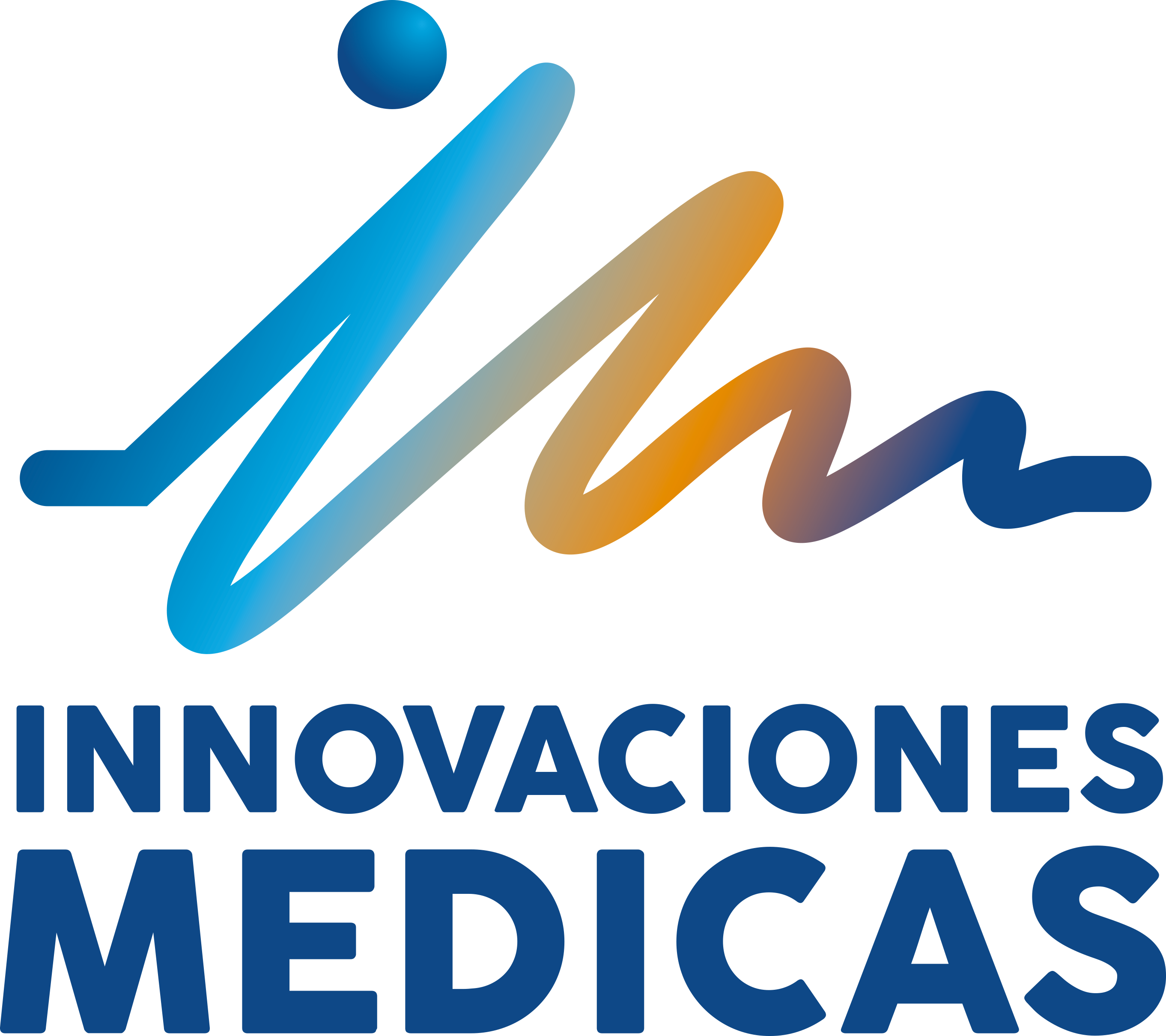 Innovaciones Médicas